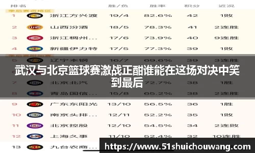 武汉与北京篮球赛激战正酣谁能在这场对决中笑到最后