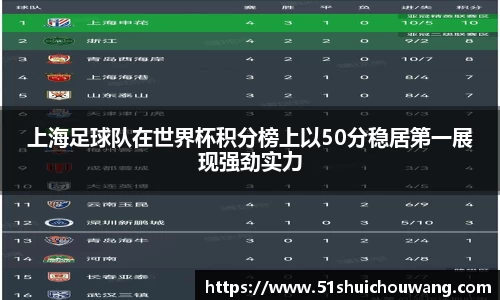 上海足球队在世界杯积分榜上以50分稳居第一展现强劲实力